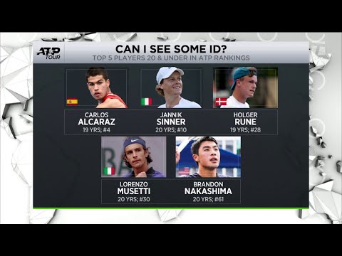 Tennis Channel Live: Top 5 Players 20 & Under in ATP Rankings