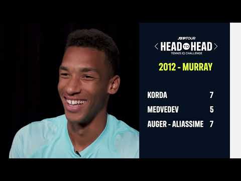 Head-to-Head: Tennis IQ Challenge - US Open Champions Part 2