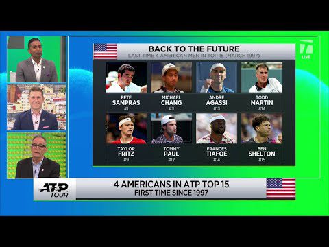 American Men Achieve Massive Breakthrough | Tennis Channel Live