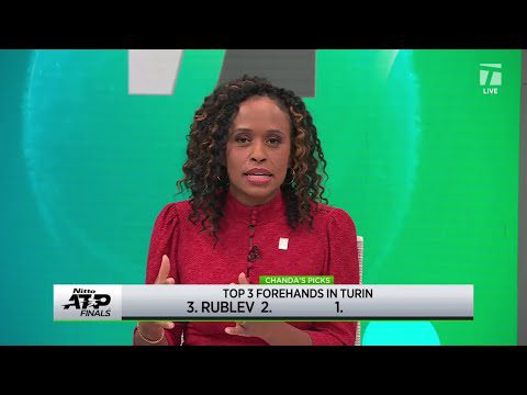 DEBATE: Top 3 Forehands in Turin? | Tennis Channel Live