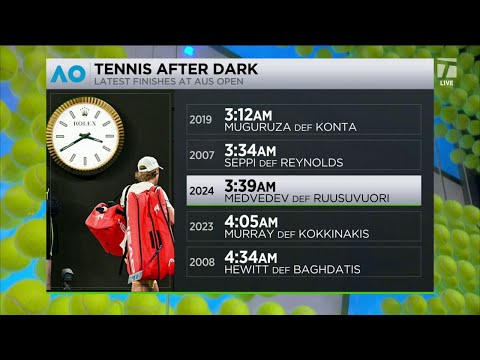 Are Late Night Matches Good or Bad for the Sport? | Tennis Channel Live