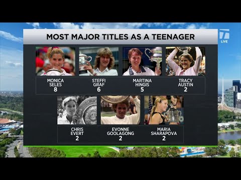 Where does Coco Gauff Rank Among the Best Teenage Players of All Time? | Tennis Channel Live